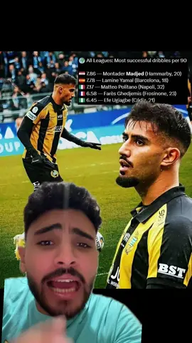 الاعب الاكثر مراوغة في العالم هو منتظر ماجد ده يقعد دكه 😱🤷‍♂️#العراق #لامين_يامال #lamineyamal #منتظر_ماجد #منتخب_العراق 