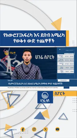 የአውሮፓ፤አፍሪካ እና ደቡብ አሜሪካ የወቅቱ ውድ ተጨዋቾች | ሀገሬ ቴቪ  #hageriesport #sports #football #manchesterunited #football #hagerietv