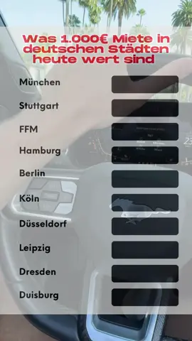 💬 Wie viel Miete zahlst du und in welcher Stadt wohnst du? 🏙️ Was bekommst du heute noch für 1.000 € Miete in Deutschland? 😳 Die Unterschiede sind krass! In München bekommst du kaum 45 m², während du in Duisburg über 100 m² haben kannst! 🏠💸 👇 Schau dir an, wie weit dein Geld in deiner Stadt reicht! #mieten #immobilien #immo #mietpreis #wohnung 
