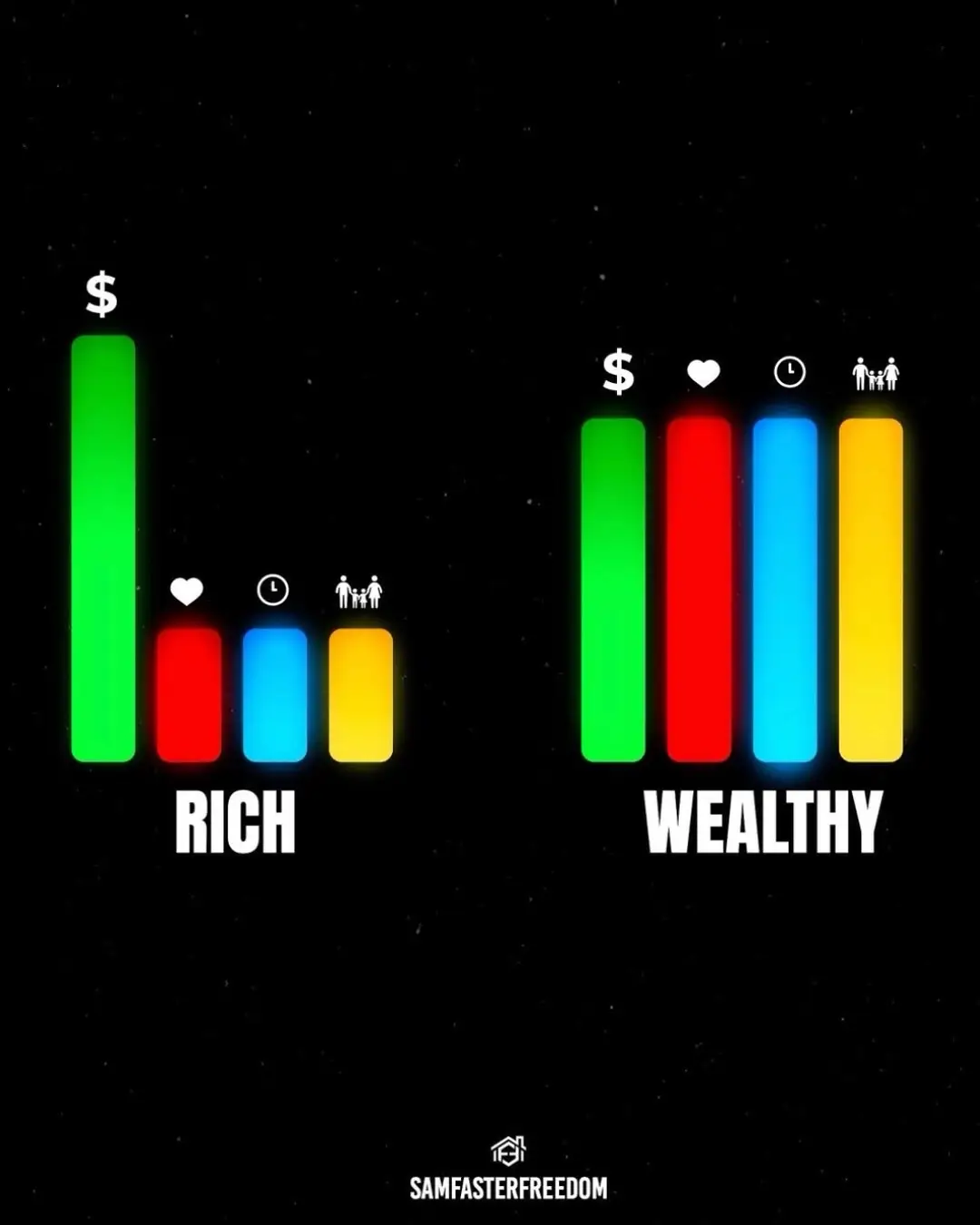Everyone’s chasing money. But the truth is… money isn’t the goal. Freedom is. Real wealth isn’t about Lambos, penthouses, or designer stuff — it’s about waking up without an alarm, choosing who you spend your day with, and having time to actually live. Most people spend their entire lives chasing a paycheck instead of building a life. They trade 40 years for weekends, never realizing that time is the only thing they can’t buy back. Real wealth is having time. Time for your family. Time for your health. Time for your passions. And the crazy part? Money is still part of the equation — but it’s not the finish line. It’s the fuel that gives you choices. The key is learning how to make money work for you instead of constantly working for it. That’s where real estate comes in. Everyone wants to talk about crypto, AI, or the next big stock. But real estate? It’s been working for hundreds of years — quietly creating more millionaires than any other asset class on Earth. It’s not sexy. It’s not a get-rich-quick scheme. It’s a get-rich-for-sure plan. Real estate gives you leverage. It lets you use other people’s money to buy assets that pay you every single month. You can rent them out, refinance them, and stack equity while your tenants pay down your loans. That’s how you build true wealth — assets that make you money while you sleep. It’s not about owning a hundred houses. It’s about owning enough to buy your time back. When your passive income covers your bills, you’re free. That’s when you start living life on your terms — not your boss’s, not the economy’s, not anyone else’s. So yeah, maybe real estate isn’t trending on social media right now. Maybe it’s not “cool.” But neither is working until you’re 70 and hoping Social Security doesn’t run out. Real estate isn’t overplayed. It’s just overlooked. It worked 50 years ago. It works today. And it’ll work 50 years from now — because people will always need a place to live. If you want a well-rounded life — not just money, but freedom, peace, and purpose — then real estate isn’t just an investment. It’s your escape plan.