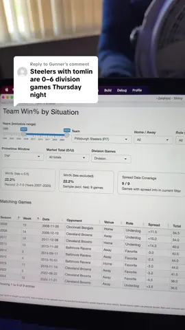 Replying to @Gunner #fyp #espn #nfl 