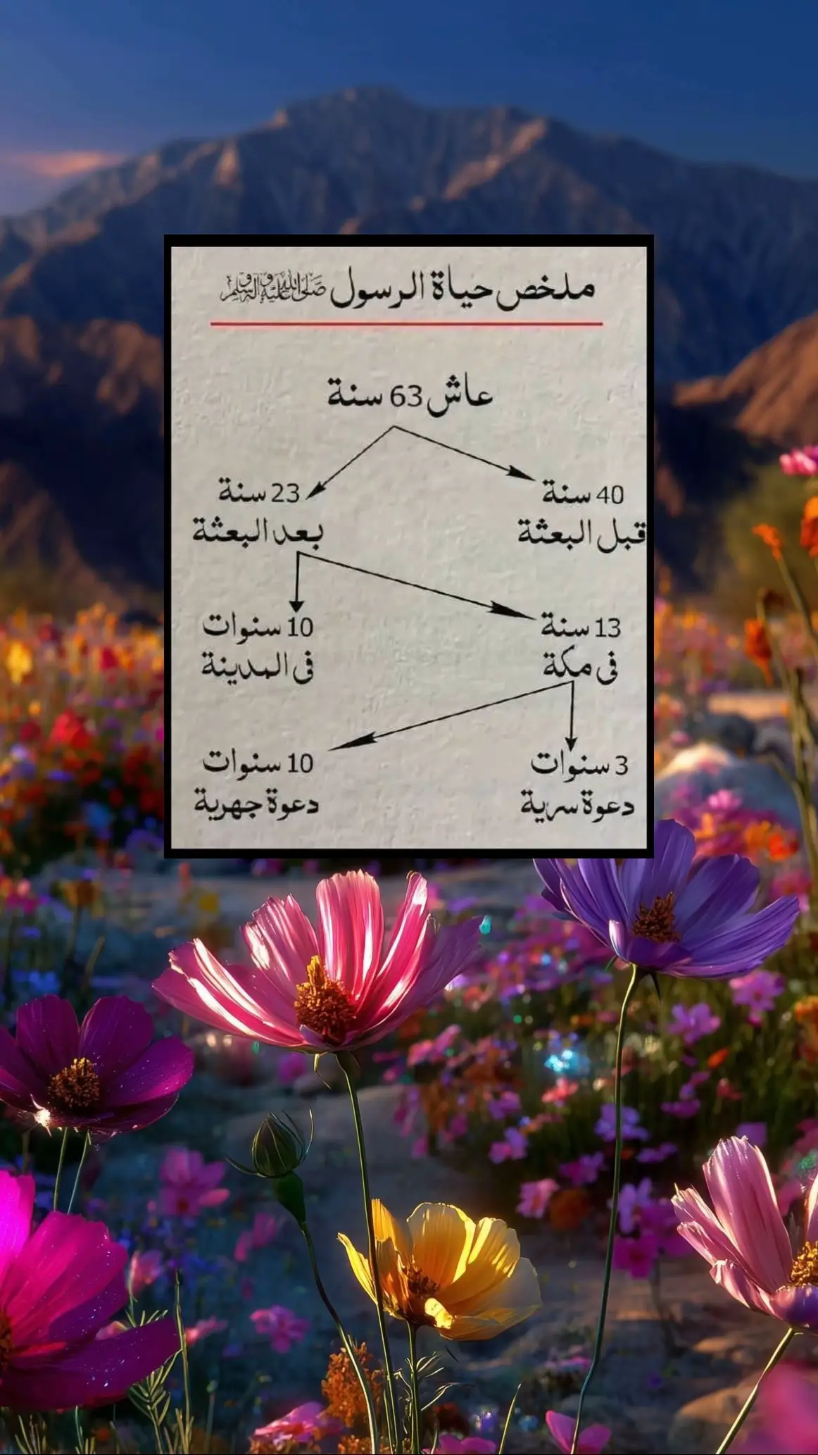#يوم_الجمعه_خيرا_من_كل_يوم #يوم_الجمعة_اللهم_صل_على_نبينا_محمد #قران_كريم_ارح_سمعك_وقلبك♡ #مالي_خلق_احط_هاشتاقات🧢 #ينبع_جده_مكه_جده_ينبع 