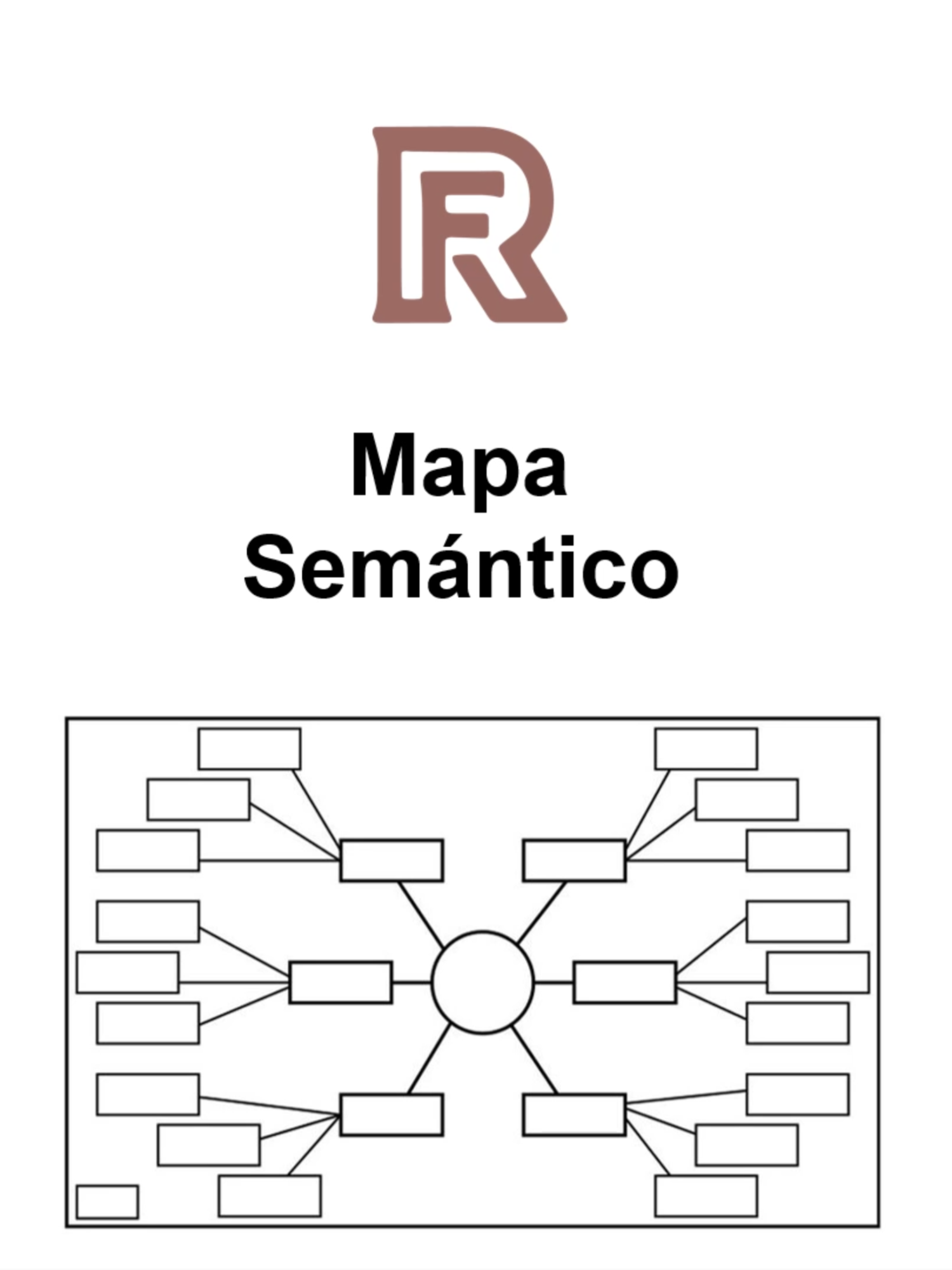 Mapa semántico #Asistencia #Herramienta