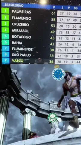 Vasco God of War. 💢💢#meme #VASCO #vascodagama #godofwar #brasileirao 