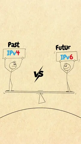 ⚡ IPv4 vs IPv6 – What’s the difference? 🌐 IPv4 is limited & crowded, IPv6 is vast, smarter, and secure! 🔒🚀 Learn the key differences in network addressing. #techtok #IPv6 #LearnOnTikTok #IPv4 #networking 