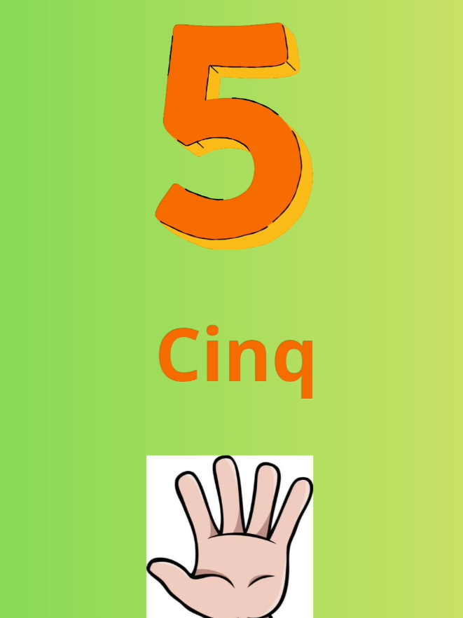 #apprendre #france🇨🇵 #viral #fyp #pourtoi 