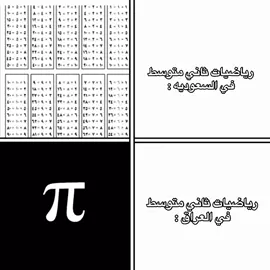 #رياضيات #fyppppppppppppppppppppppp #شعب_الصيني_ماله_حل😂😂 #مالي_خلق_احط_هاشتاقات #رياضيات_العراق @TikTok @Stray Kids @BTS @enhypen @TOMORROW X TOGETHER @SEVENTEEN 