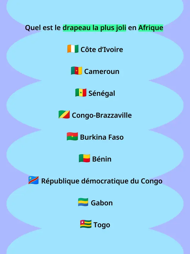 Plongez au cœur de l’Afrique à travers ses drapeaux, véritables symboles de l’histoire, de la culture et des valeurs de chaque nation. Chaque couleur, chaque étoile et chaque motif raconte une histoire unique : lutte pour l’indépendance, richesse de la terre, espoir pour l’avenir et fierté des peuples. Du rouge flamboyant qui symbolise le courage au vert profond qui représente la nature et l’abondance, découvrez comment ces emblèmes reflètent l’âme d’un continent riche et diversifié. 🌍✨ Rejoignez-nous dans ce voyage visuel et éducatif pour comprendre ce que chaque drapeau africain a à dire. Parce que connaître son drapeau, c’est aussi mieux comprendre son peuple. #DrapeauxAfricains #FiertéAfricaine #CultureAfricaine #AfriqueEnCouleurs #HistoireEtSymboles