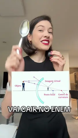 AULÃO ENEM - FÍSICA espelhos côncavos e convexos Eu indico o @Hospital Questiona 