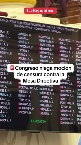 🚨El Pleno del Congreso rechazó la admisión de la moción de censura Perú contra la mesa directiva. #josejeri #marchanacional #congreso #noticiasperu #mociondecensura 