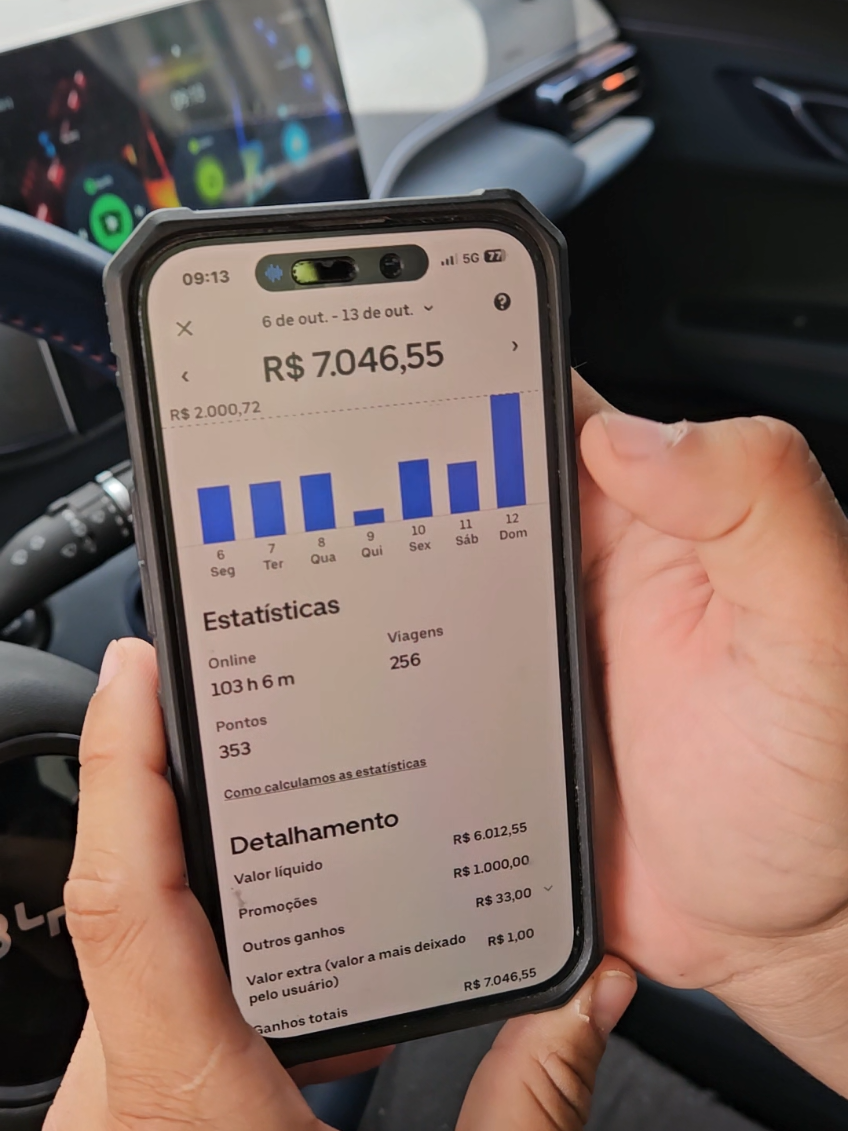 Quantos ganha o melhor uber de campo grande? #ubercampogrande #matogrossodosul #campograndems #uber #ganhos 