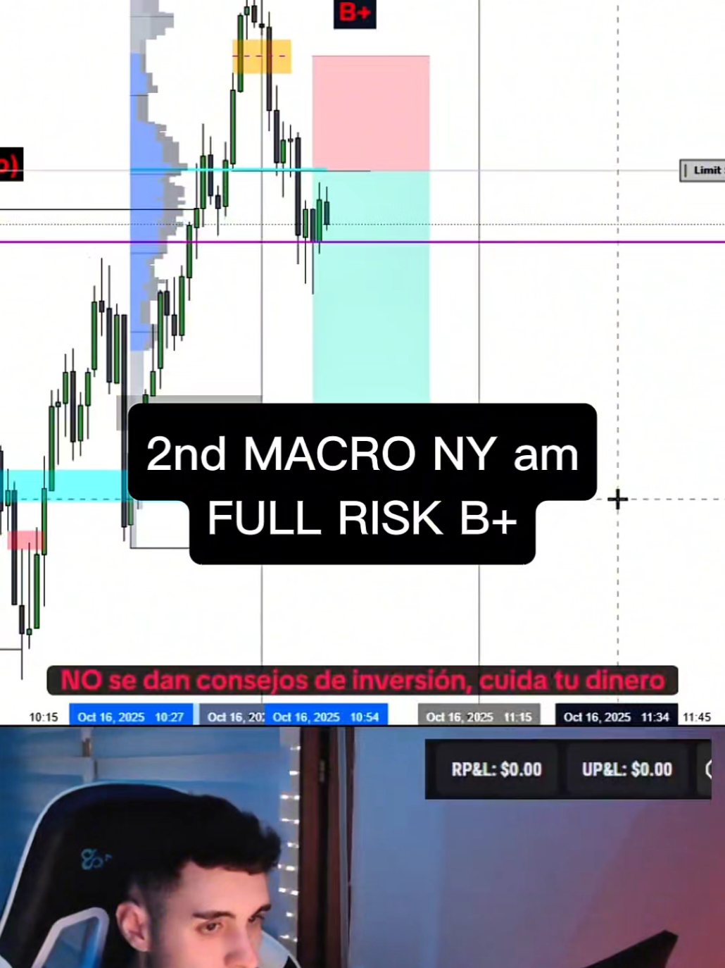 NQ Oct 16 | 2nd Macro NY am #ictconcepts #smartmoney #nasdaqfutures #daytrading #futurestrading 