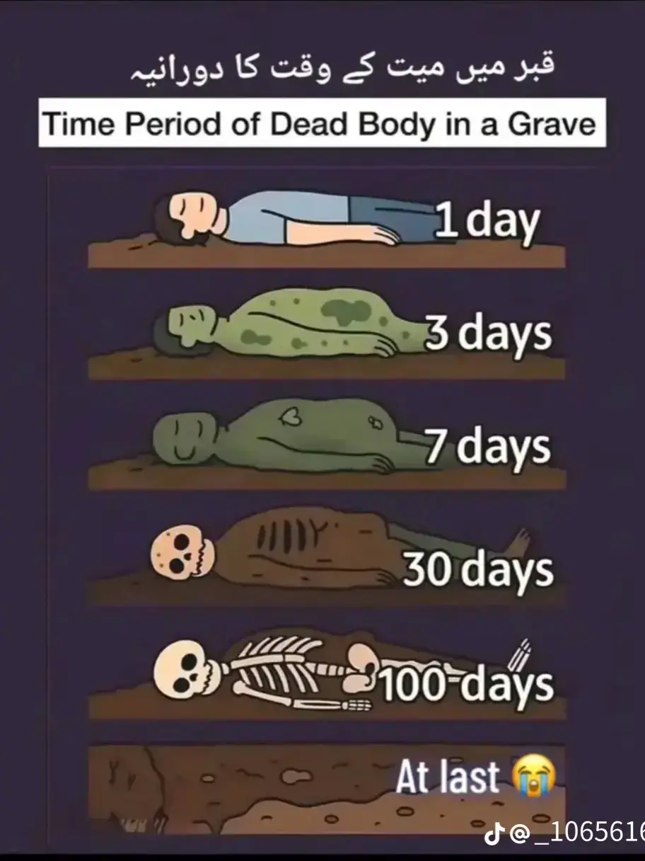 Akhar moot 😭💯🙌#unfrezzmyaccount❤ #foryou #CapCut #foryoupage #newtrending 