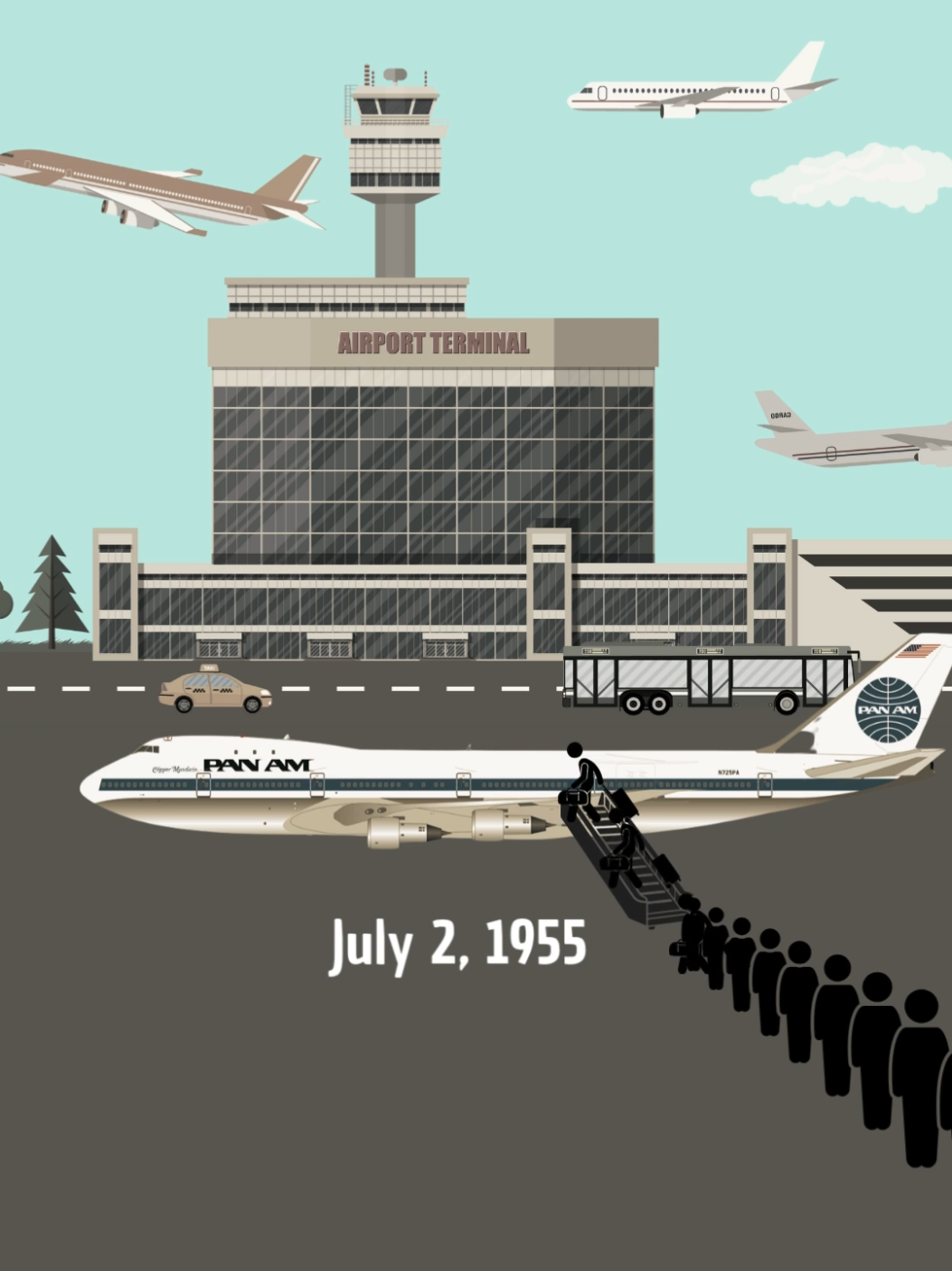 The mysterious disappearance of Pan American Flight 914 #flight914 #analoghorror #horrortok #scary #truestory 