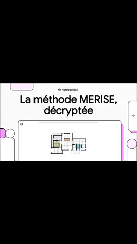 #google #ia #recherche #goviral #code @Google  @AxelTngr17 