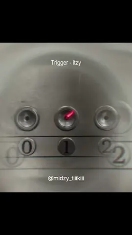 Tunnel vision - itzy,Trigger - itzy #kpop #itzy 