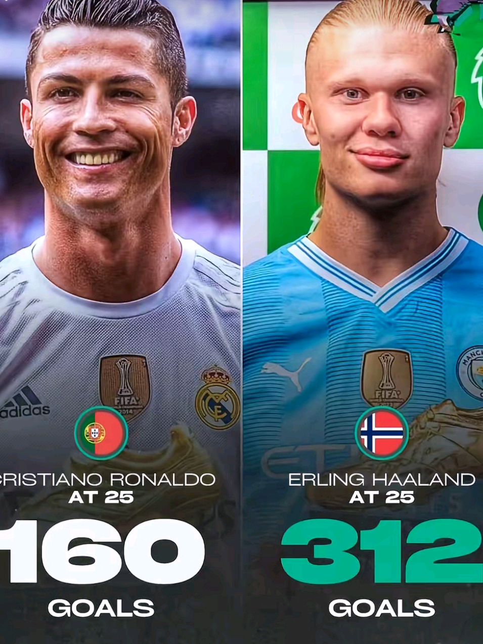 #haaland 