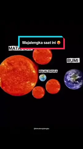 Kondisi Majalengka saat ini 🥵  _ #inimahmajalengka #majalengka #bmkg #panas #cuaca 