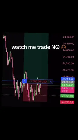 2 hour trade I took tonight 🤍 