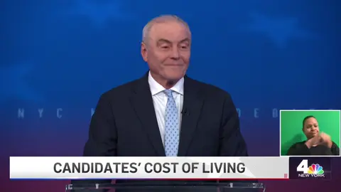 Candidates share their monthly rent while talking about their overall cost of living in NYC 