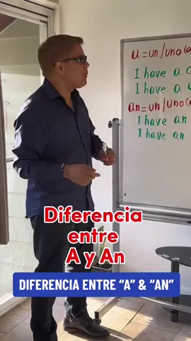 El Artículo A | An #gramáticainglesa #gramática 