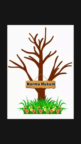 Pohon Norma Contoh penerapan norma dalam kehidupan sehari-hari  #pendidikanpancasila  #normadalamkehidupan  #normakelas5  #deeplearning2025 