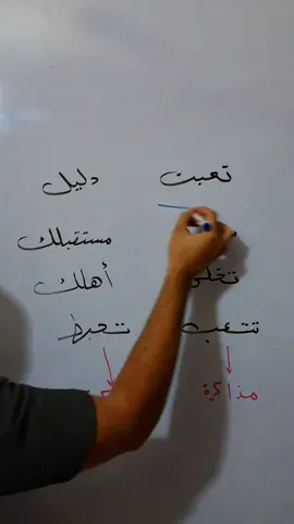 كل ما تحبط كمل مذاكرة حلمك يستاهل #StudyTips #نجاح #تحفيز #نصائح 