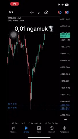 0,01 bisa jadi apa#xauusd #fyp 
