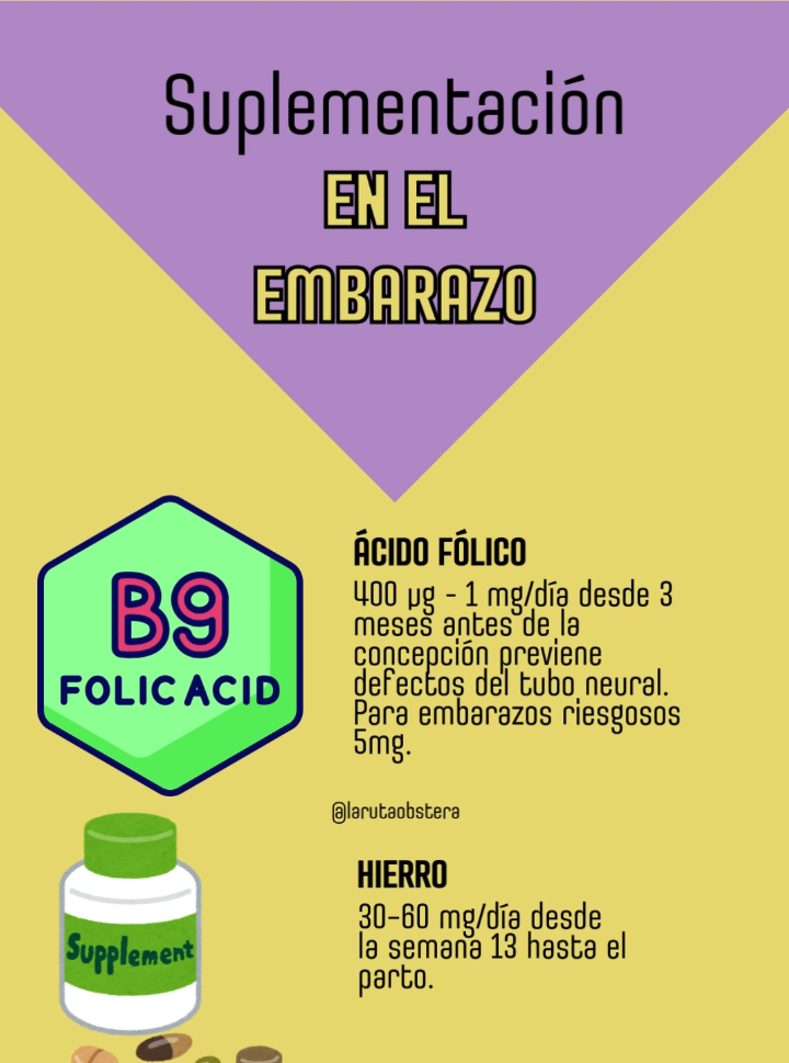 La suplementación en el embarazo garantiza el adecuado desarrollo fetal y previene complicaciones maternas. #obstetricia #suplementacion #acidofolico #hierro #calcio 