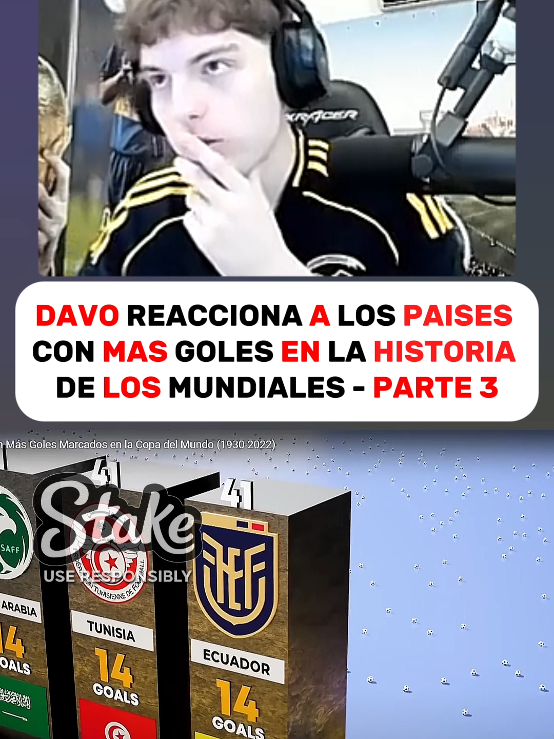 DAVO REACCIONA A LOS PAISES CON MAS GOLES EN LA HISTORIA DE LOS MUNDIALES - PARTE 3 #davooxeneize #davo #lacobra #futbol #mundiales #streamer #argentina #mexico #colombia #venezuela #uruguay #peru #ecuador #ecuador🇪🇨 #futbolsudamericano #colombia🇨🇴