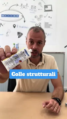 Rivoluziona i tuoi progetti con i nostri adesivi metacrilati! 🚀✨ Collanti strutturali che non ti deludono mai! #Weicon #colle #hills #application #welding 