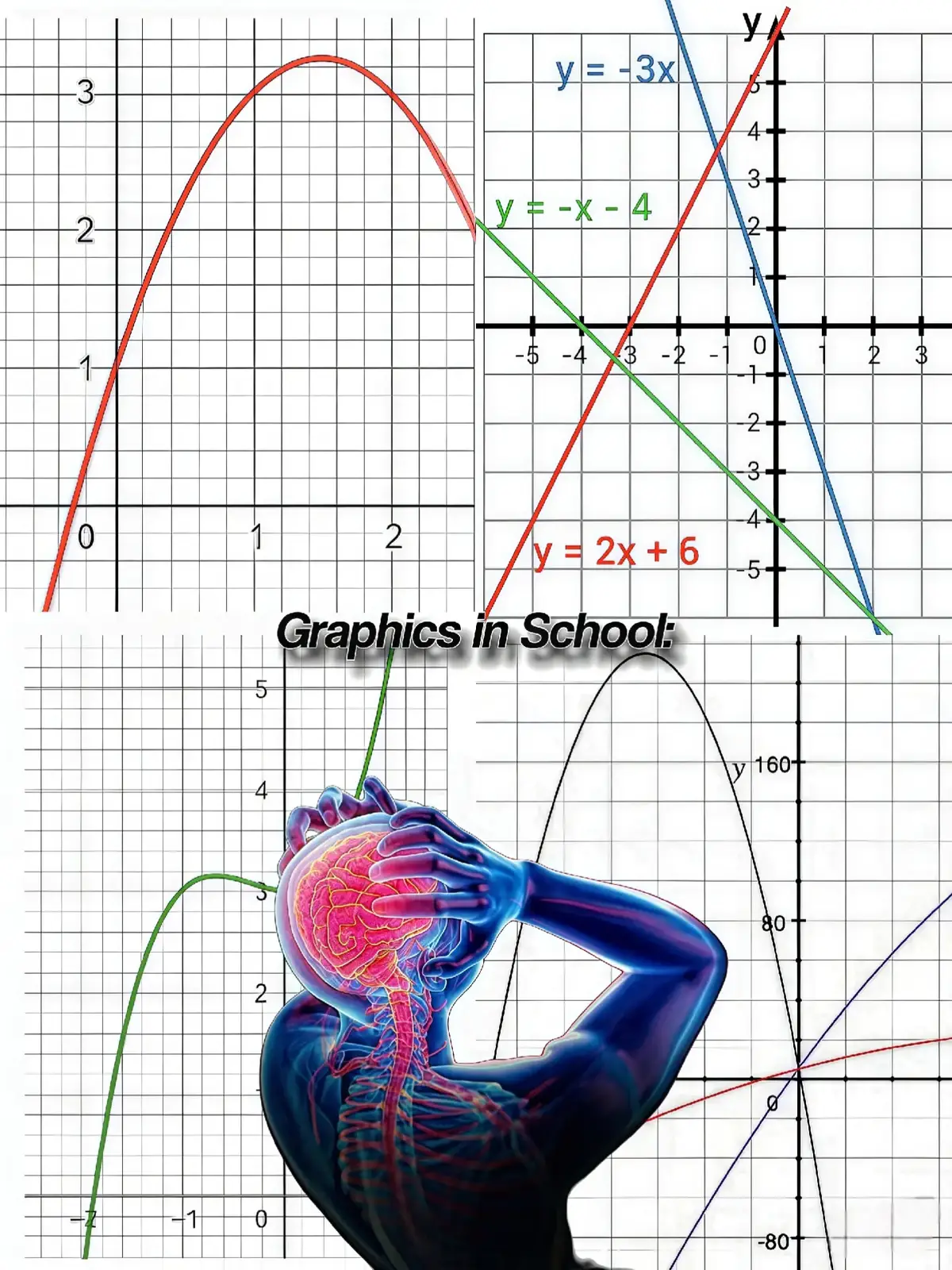 #edition #dailyfootball #school #graphics #fypシ 