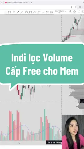 Indi lọc Volume giúp việc phân tích Volume Trading dễ dàng hơn, nhận biết được những vùng giá quan trọng #meovolume #forex #vsa #volumetrading #xauusd 