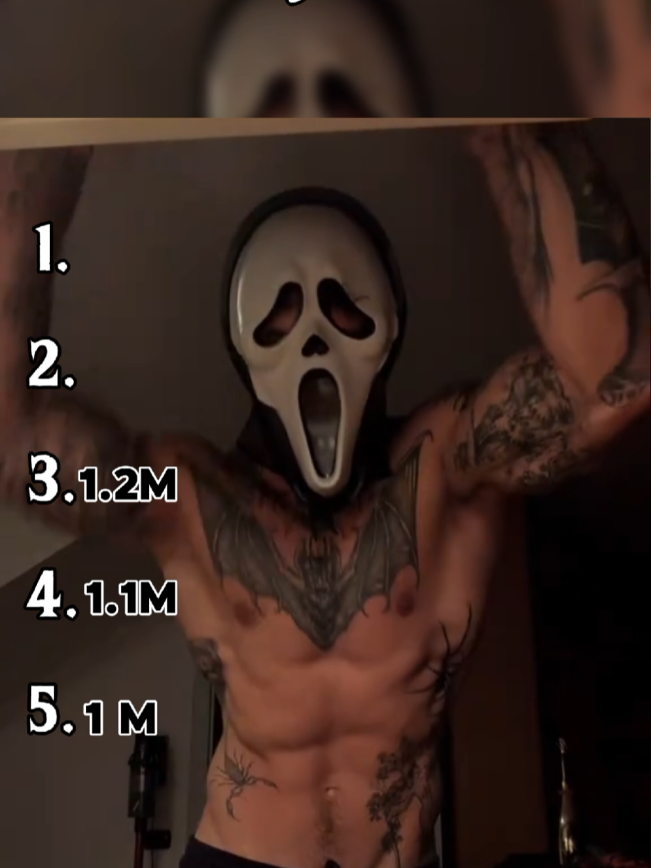 Tears Guy version 🥵🤤#fyp #top5 #sabrina #tears 