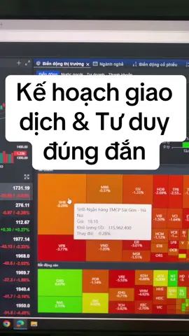 Kế hoạch giao dịch & Tư duy đúng đắn. #vantienkythuatma #phantichcophieu #thitruongchungkhoan 