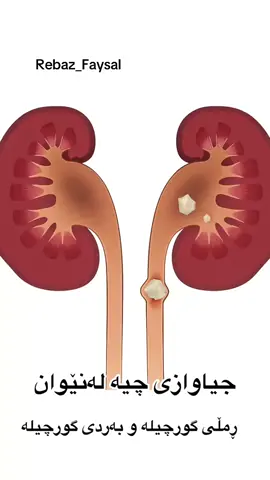 #health #doctor #save #homecare #fyp