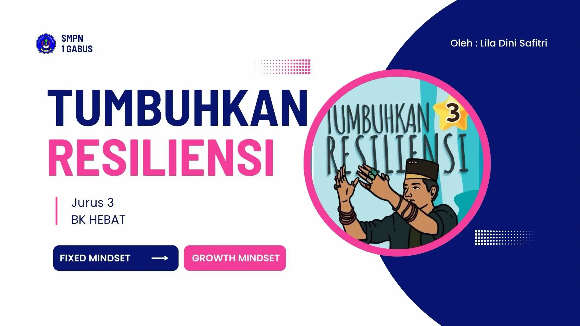 Implementasi jurus 3: tumbuhkan resiliensi, pada layanan bimbingan klasikal menggunakan model belajar ARKA . #growthmindset #pptjurus1 #kenalipotensi #bimbinganklasikal #modelarka 