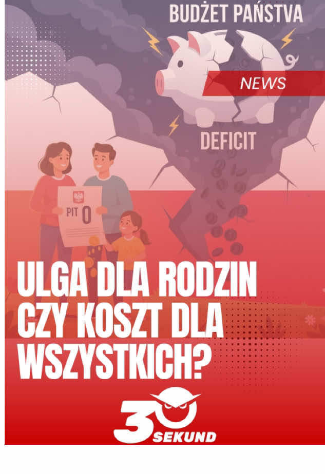 💸 PIT 0 dla rodzin z dwójką dzieci – co to oznacza? Prezydent Karol Nawrocki podpisał projekt ustawy wprowadzający zerowy PIT dla rodzin wychowujących co najmniej dwoje dzieci. Dzięki temu w budżecie przeciętnej rodziny może zostać około 1000 zł miesięcznie. Środki na realizację programu mają pochodzić z uszczelnienia systemu VAT i CIT. Kto skorzysta? Rodziny z co najmniej dwójką dzieci. Dochód roczny rodzica do 140 tys. zł (łącznie 280 tys. zł dla rodziny). Dzieci do 18. roku życia, uczące się do 25. roku życia lub posiadające rentę socjalną. Zasady: Ulga dotyczy pierwszego progu podatkowego, który ma zostać podniesiony z obecnych 120 tys. zł do 140 tys. zł. Beneficjenci to osoby rozliczające się według skali podatkowej. Ulga obejmuje rodziców, którzy w danym roku sprawowali władzę rodzicielską, byli opiekunami prawnymi, rodziną zastępczą albo płacili alimenty na pełnoletnie, uczące się dzieci. Kontrowersje: Eksperci zwracają uwagę, że z ulgi najbardziej skorzystają osoby o wyższych dochodach, co może budzić kontrowersje w kontekście sprawiedliwości społecznej.