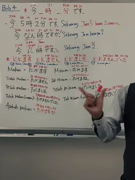 teruslah melangkah,jika gagal coba lagi,jatuh bangkit lagi tidak ada sejarahnya laki