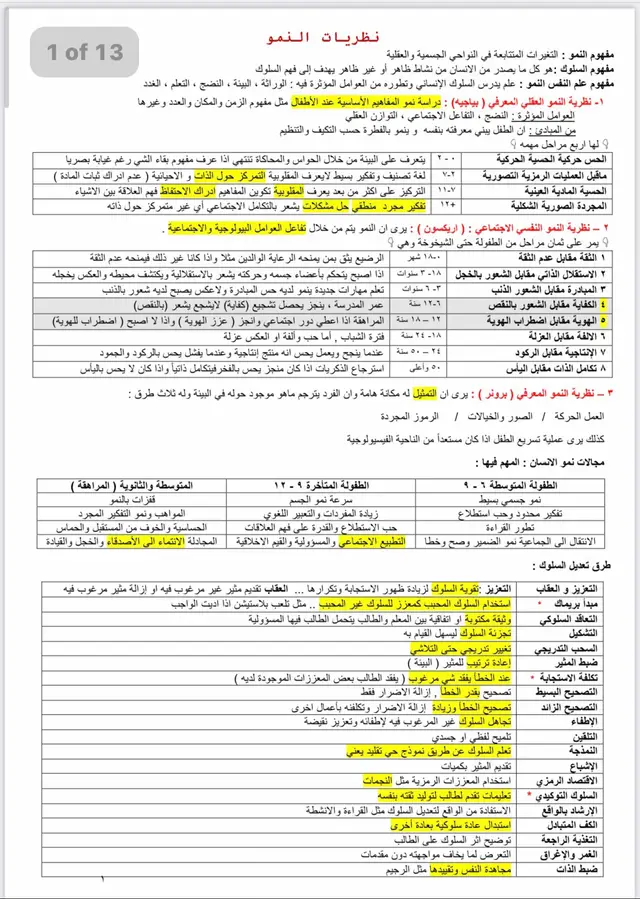 #رخصة_مهنية_تربوي #الرخصة_المهنية #نظريات #الرخصة_المهنية_للمعلمين_والمعلمات 