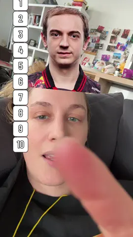 it’s a BLIND RANKING before you start flaming!!