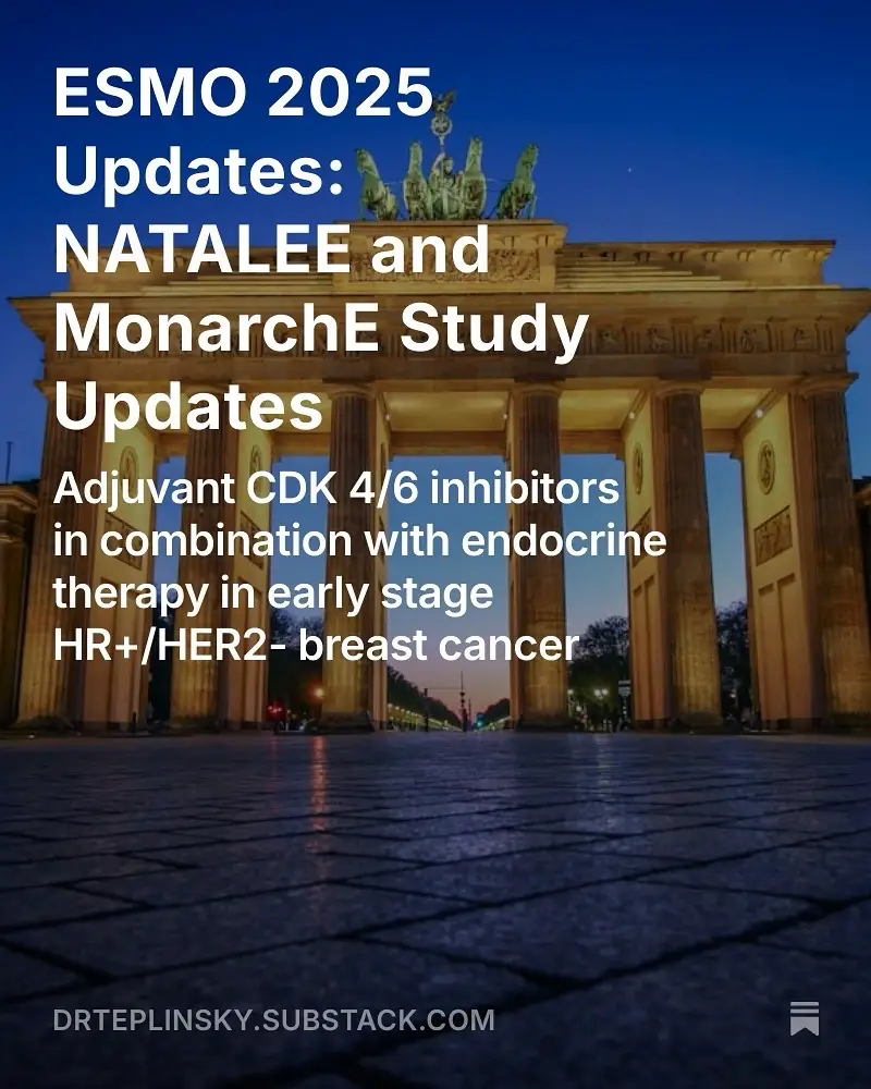 Two big study updates presented at ESMO on adjuvant ribociclib and abemaciclib (CDK 4/6 inhibitors) in early stage breast cancer. All explained in my Substack. Go to drteplinsky.substack.com.  Bottom line if you just want the cliff notes:  ⭐️ Ribociclib (Kisqali): At a median follow-up of 55.4 months, absolute improvement in invasive disease free survival (survival without disease) was 4.5% in patients receiving ribociclib (81% in endocrine therapy alone versus 85.5% in ribociclib+ET). ⭐️ Abemaciclib (Verzenio): 7 year overall survival was 86.8% with abemaciclib-ET and 85.0% with ET (absolute difference, 1.8%). This translates into a 15.8% lower risk of death with abemaciclib + endocrine therapy compared to endocrine therapy alone. Invasive disease free survival was improved by 6.5% at the 7 year mark with the addition of abemaciclib.  Additionally, there is a significant difference in the numbers of patients who have developed a distant recurrence and are being treated for metastatic disease (there are 33% fewer patients living with metastatic disease: 180 vs 266 in the group treated with abemaciclib). Over time, this may lead to a further reduction in death from breast cancer. For all the details and nuanced info, check out the substack! @esmo_eur_oncology #esmo25 #cdk #breastcancer #kisqali #verzenio