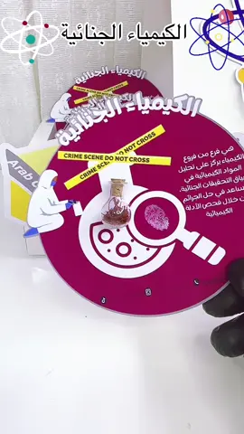 توزيعات اسبوع الكيمياء العربي🇰🇼👌🏼للطلب التواصل واتساب٩٤٩٠٢٢١٤ @Samirah🦋  @creative_idea2024  @creative_idea2024 #creatorsearchinsights #الكيمياء #كيمياء #كيمياء🌡🧪 #توزيعات 