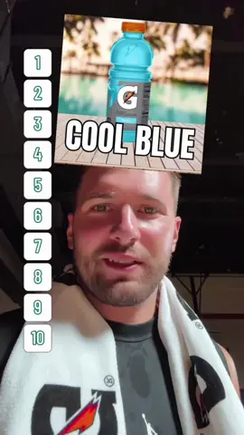 @Luka just entered the chat. You feeling his ranking?