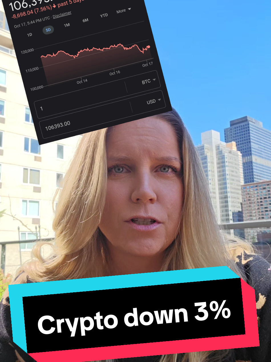 Crypto markets tanked 3% due to a lot of uncertainty after Chairman Powell's latest presser. Today we talk about why. Bitcoin hit a 90 day low and Eth is also down 4% Uncertainty creates economic fear. Stablecoins reached a new high. #crypto #cryptok #stablecoins ##economics #stanvideo 