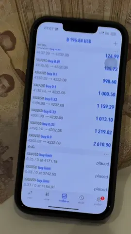 ถ้าเราไม่เชื่อในความสามารถของตัวเองแล้วใครล่ะที่จะเชื่อเรา #มือใหม่ #สำเร็จ #เทรดทอง 