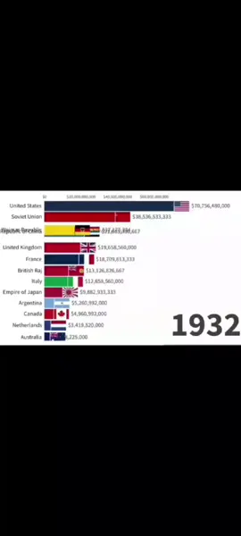 Возродил из мертвых видео#capcut#60fps 