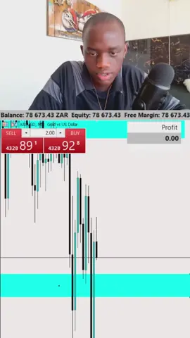 Live Trading (XAUUSD)- Aggressive Scalping -R200K
