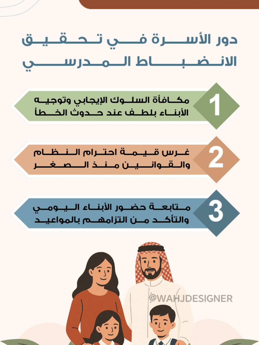 #بدون_اسم دورة الأسرة في تحقيق الانضباط المدرسي ✨ #الانضباط_المدرسي #التوجيه_الطلابي #الشراكة_المجتمعية 