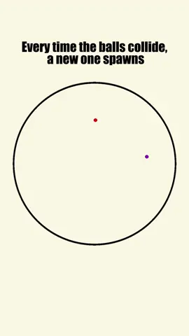 The end goes crazy #ball #simulation #hipnotic #adhd #vision #eyes